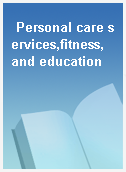 Personal care services,fitness, and education