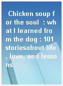 Chicken soup for the soul  : what I learned from the dog : 101 storiesabout life, love, and lessons