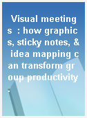 Visual meetings  : how graphics, sticky notes, & idea mapping can transform group productivity.