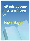 AP microeconomics crash course