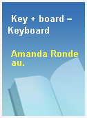 Key + board = Keyboard