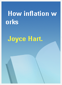 How inflation works